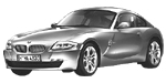 BMW E86 P2975 Fault Code