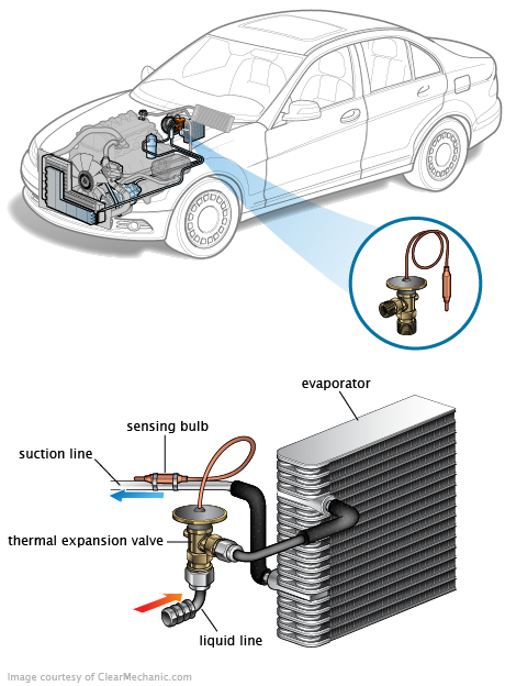 See P2975 repair manual